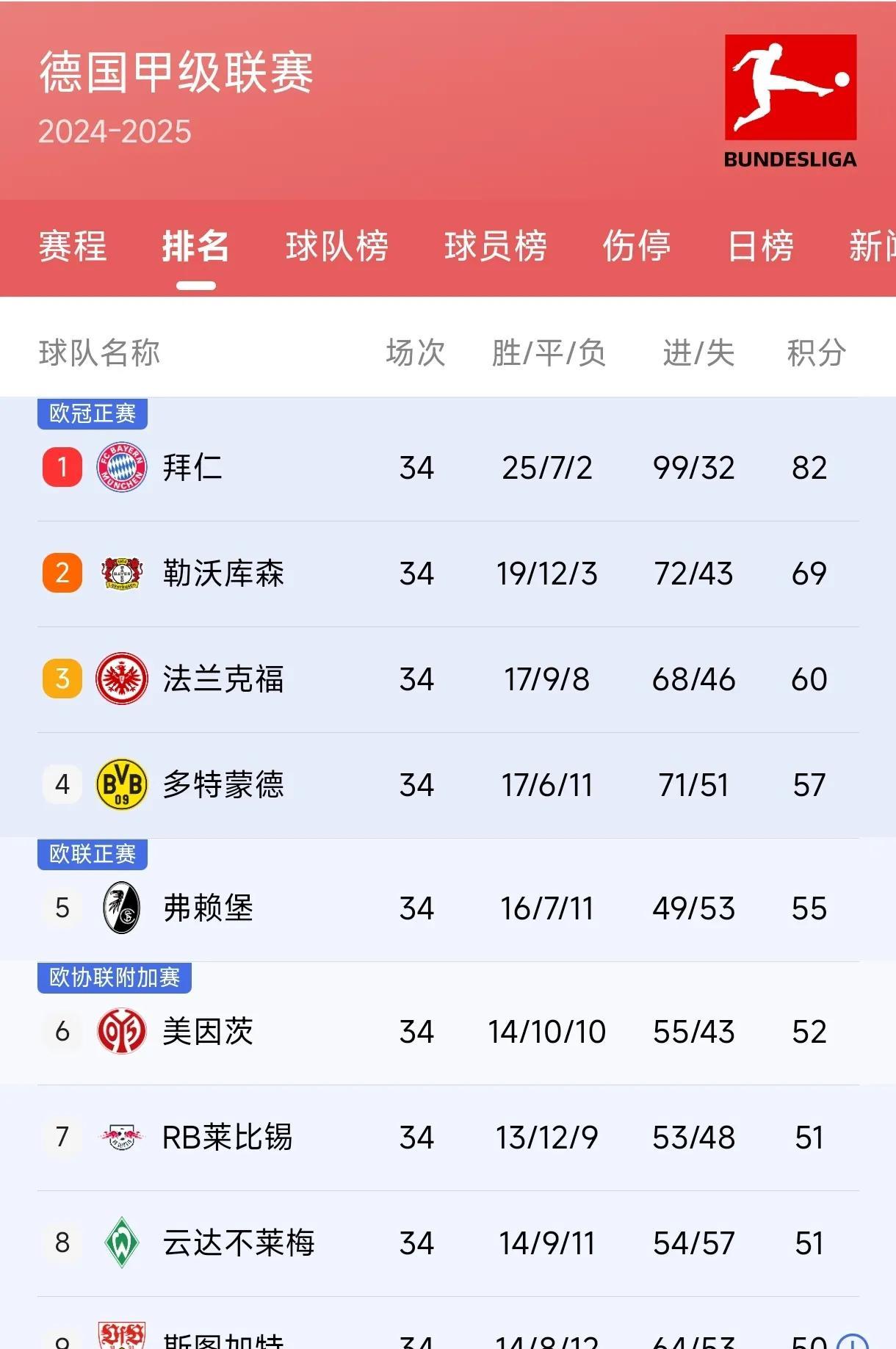 包含利物浦欲挖角那不勒斯核心，转会费或达XX亿欧元的词条