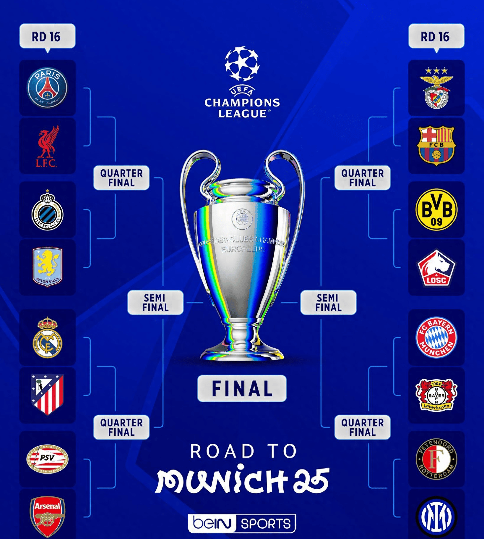 包含皇马阵容调整，欧冠夺冠前景再现希望的词条