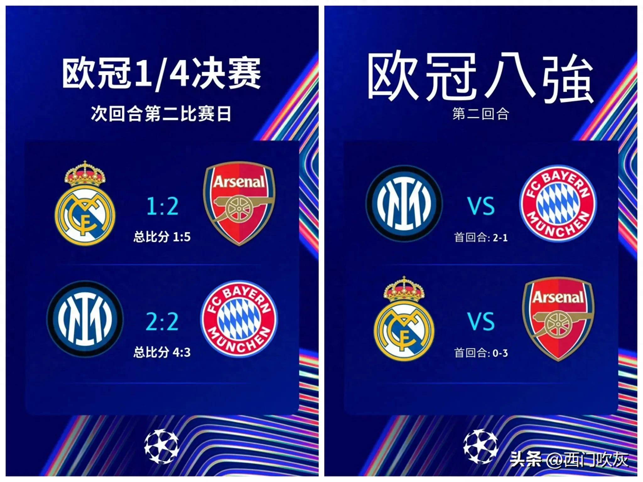 包含阿森纳主场对阵新军，上演新兵组合引人瞩目的词条