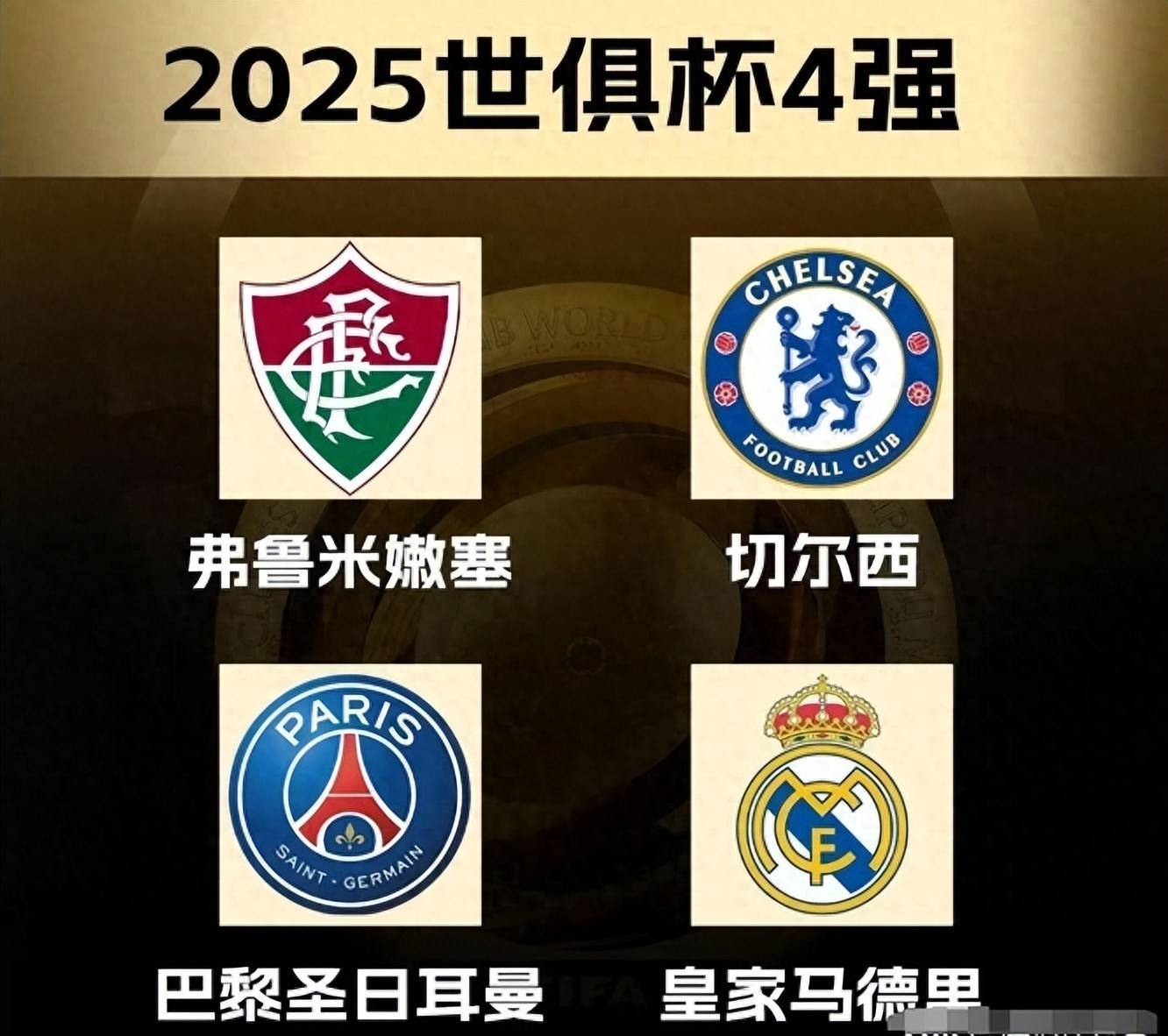 包含欧洲足球比赛精采纷呈，球队实力悉数亮相的词条