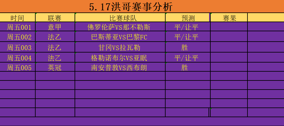 甘冈客场不敌对手，遭遇连败