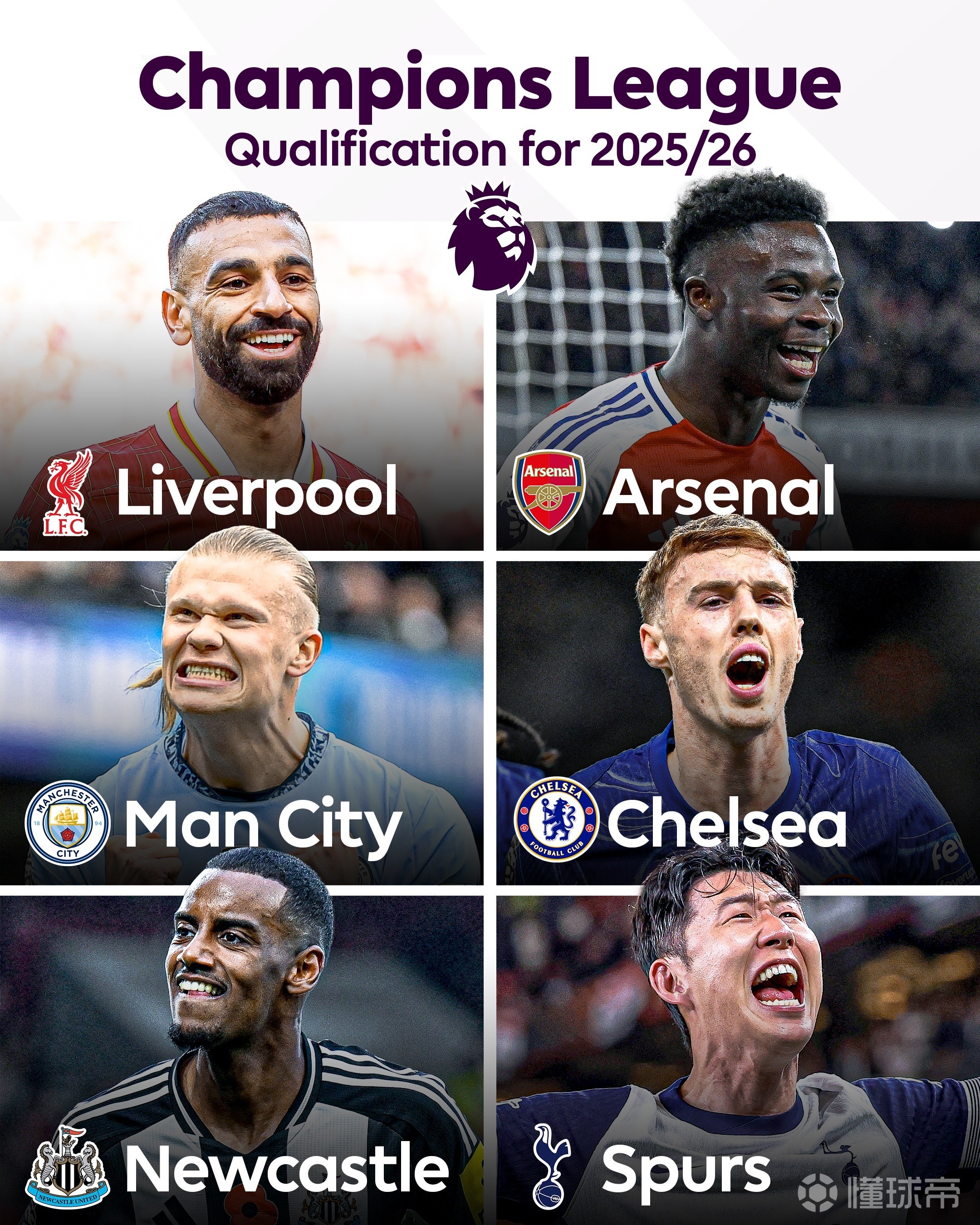 利物浦苦战,紧握欧冠四强席位 利物浦苦战,紧握欧冠四强席位