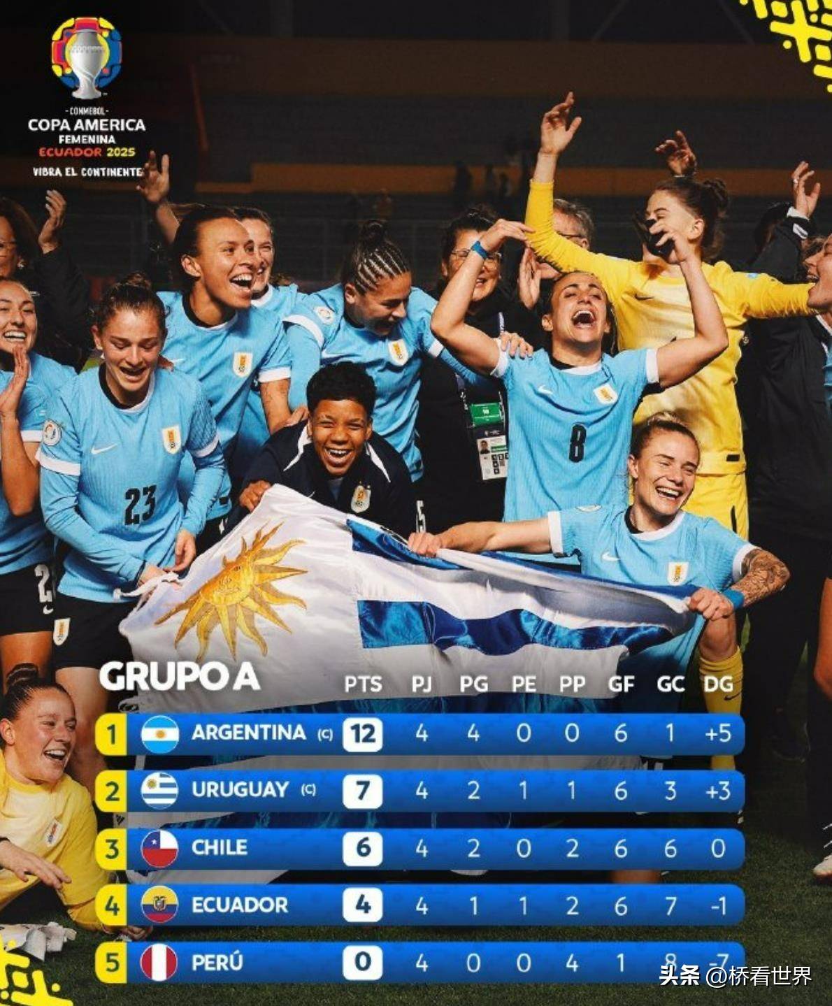 包含美洲杯焦点战:国足vsC罗,晋级引发热议不断的词条 包含美洲杯焦点战:国足vsC罗,晋级引发热议不断的词条