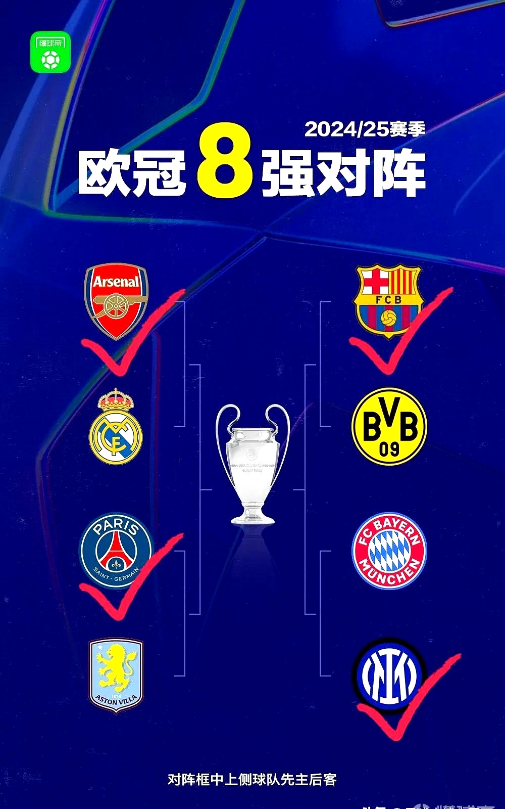 关于今日德甲：英格兰击败国米，比分揭晓的信息