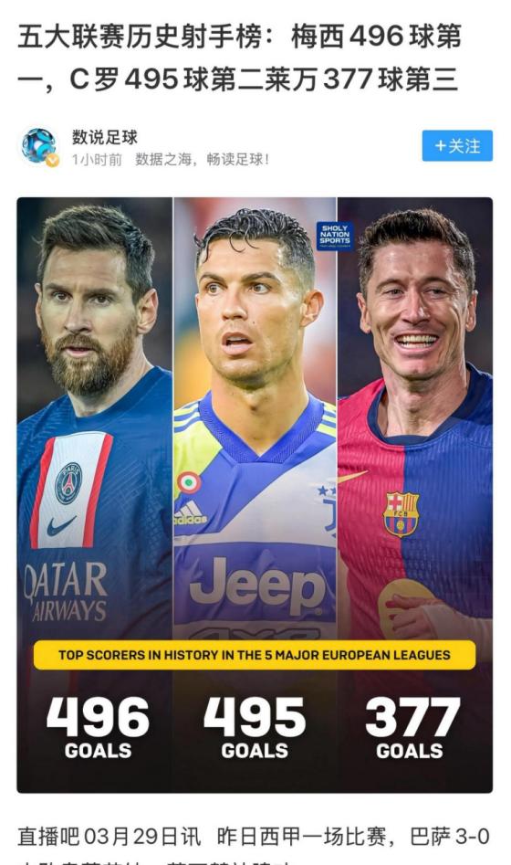 阿根廷轻取西班牙,莱万逆转建功英超的简单介绍 阿根廷轻取西班牙,莱万逆转建功英超的简单介绍