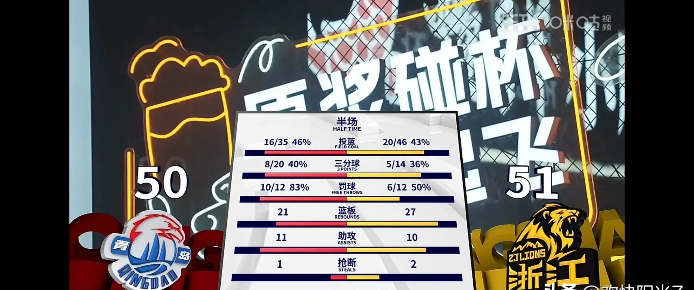火爆赛场，某项目多席冠军横扫全场的简单介绍