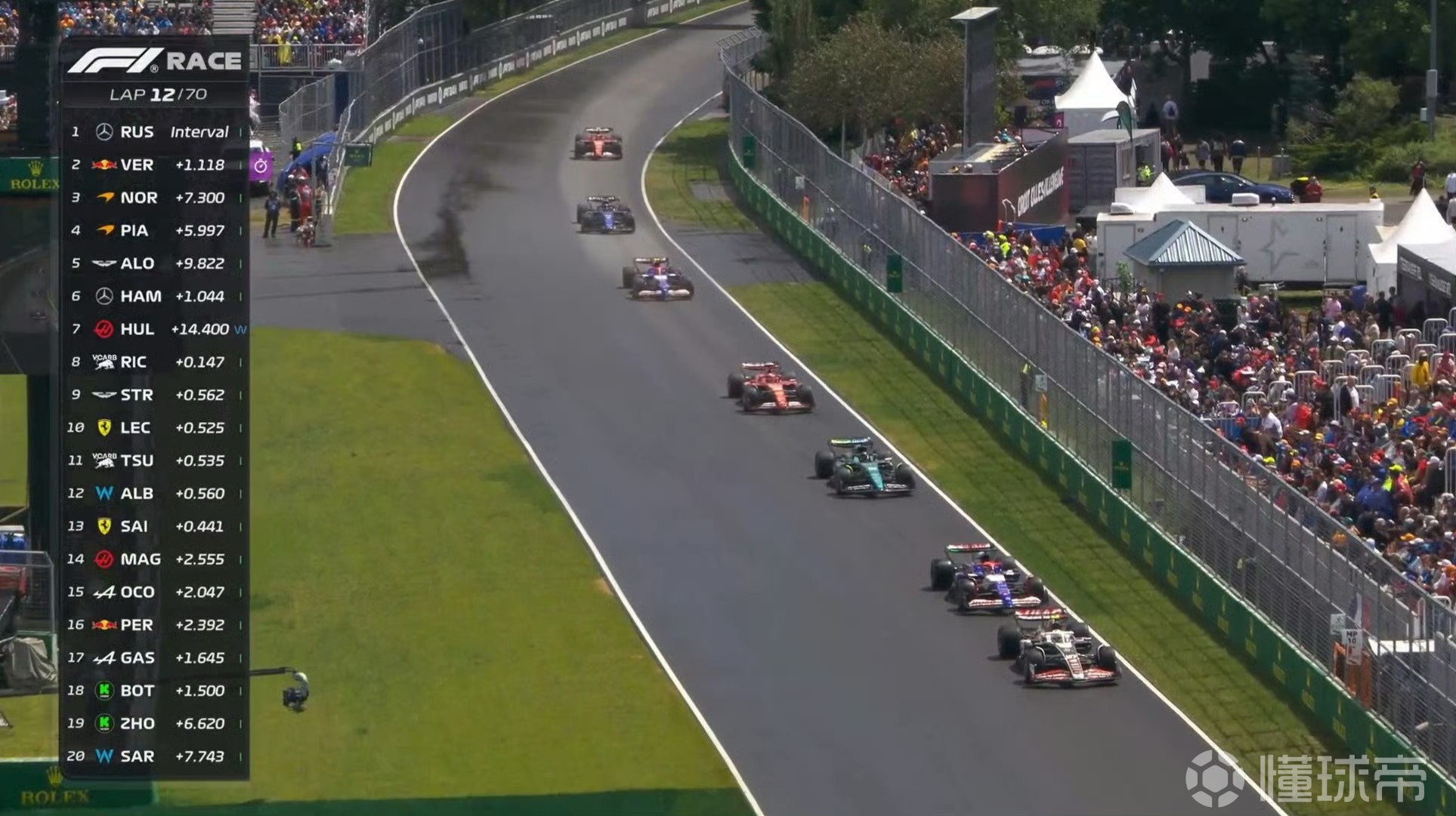 法拉利险胜哈斯车队，维斯塔潘高光表现的简单介绍